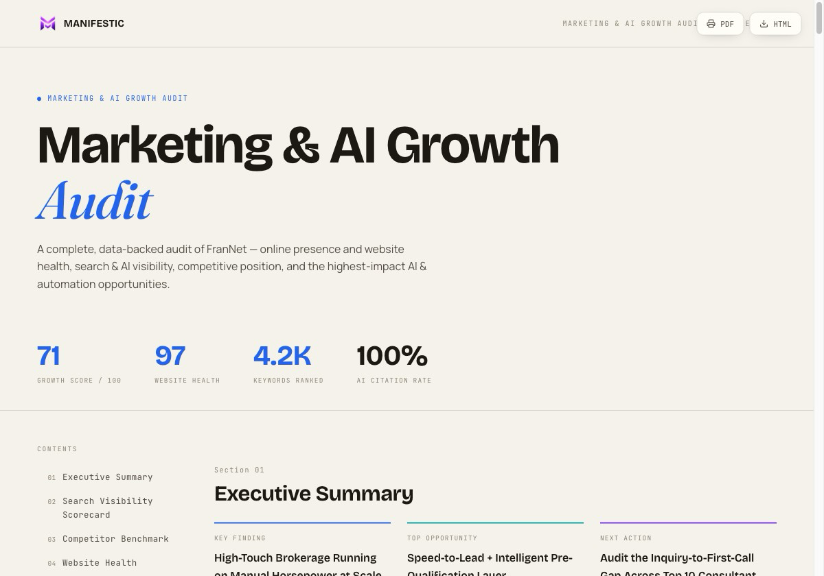Sample AI & Growth Audit report