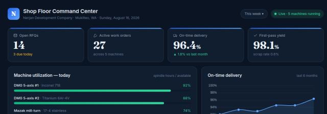 Nerjan site preview